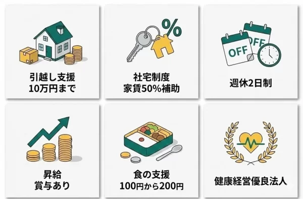 横須賀市の鍼灸整骨院ひまわり 採用 福利厚生 引越し支援 社宅制度 週休2日 昇給賞与 食の支援 健康経営優良法人の紹介