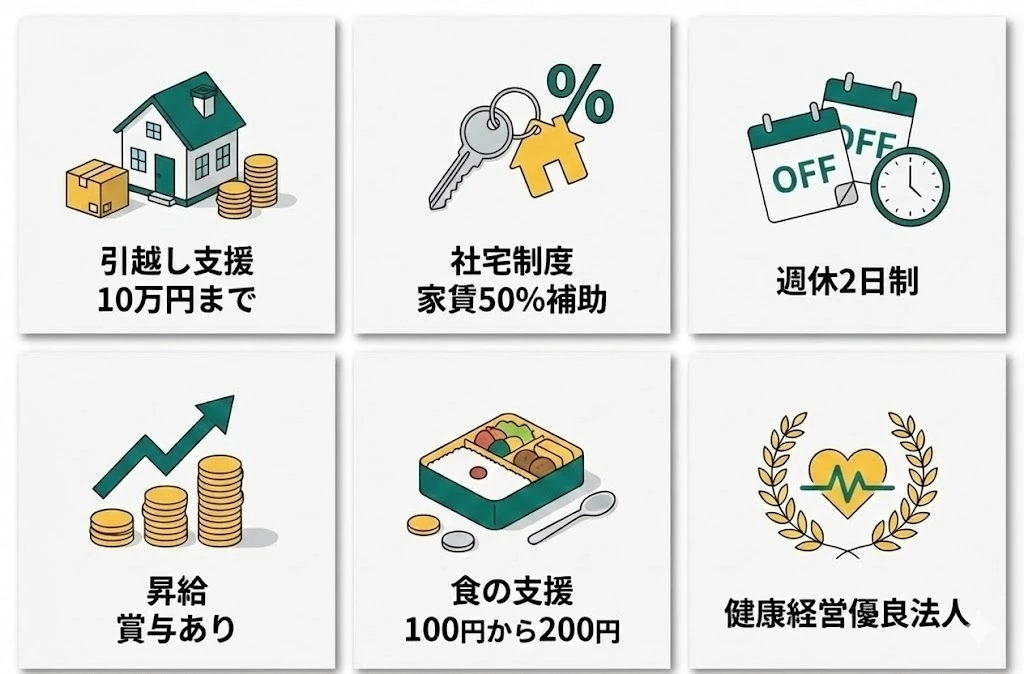 横須賀市の鍼灸整骨院ひまわり採用 福利厚生 引越し支援、社宅制度、週休2日、昇給賞与、食の支援、健康経営優良法人の紹介