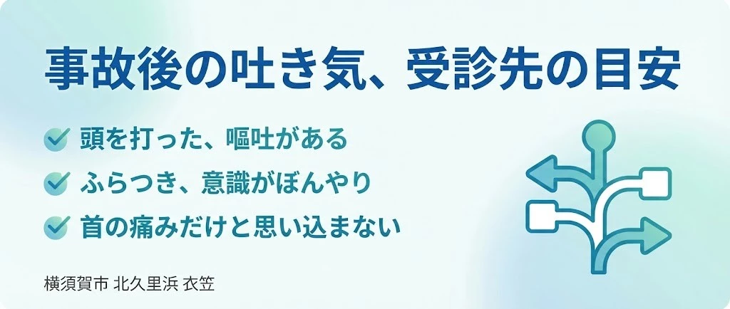 交通事故後の吐き気と受診先の目安 横須賀市で交通事故後に吐き気がある時の受診先を考えるための案内図