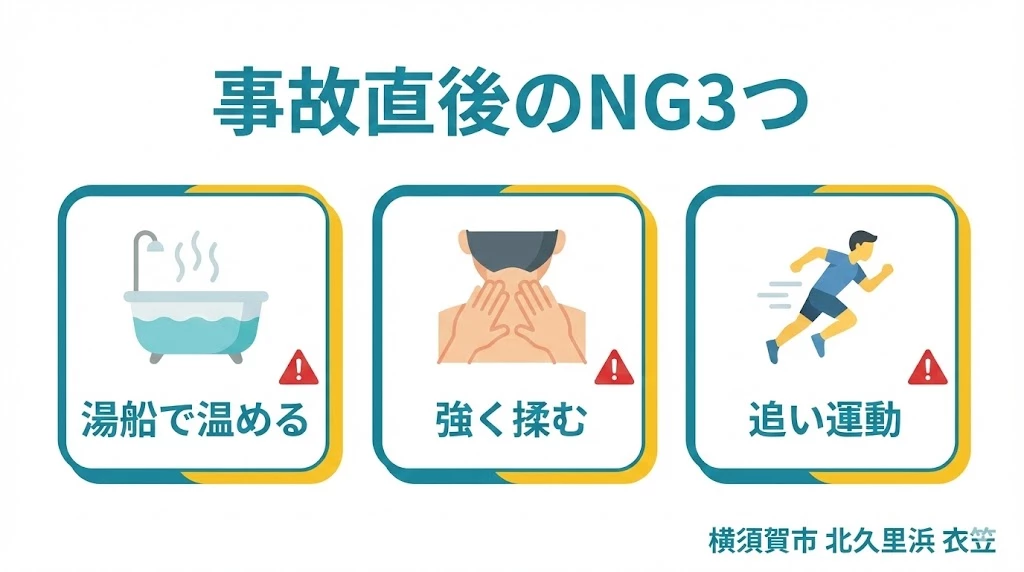 交通事故直後に避けたい強いマッサージ、熱い湯船、無理な運動の3項目