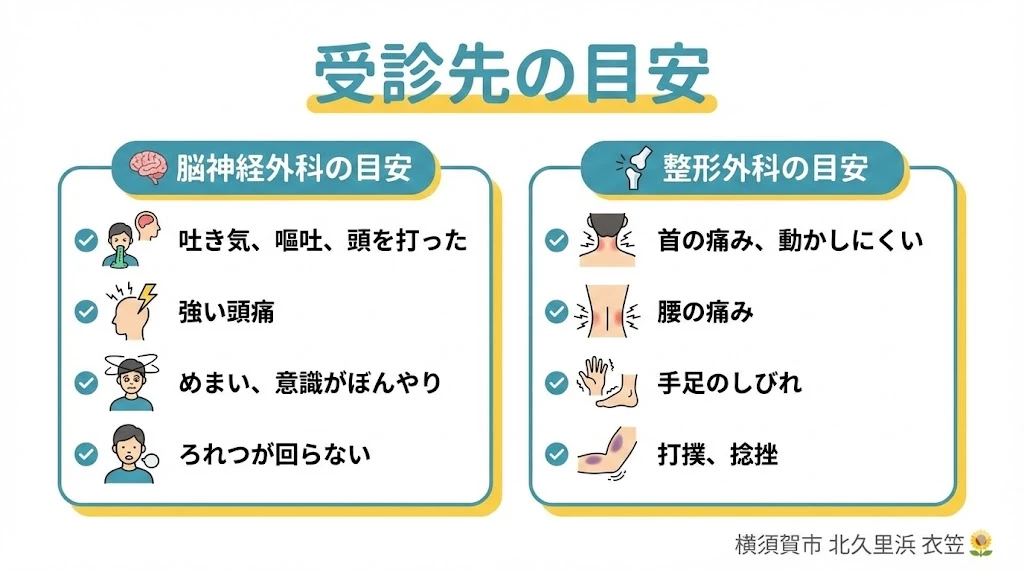 交通事故後に悪化する頭痛、嘔吐、しびれ、脱力など医療機関で確認したいサイン