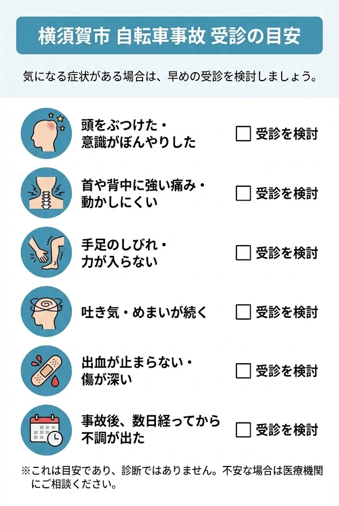 横須賀市の自転車事故後に医療機関で確認したいサイン 頭部の打撲、首や背中の強い痛み、手足のしびれ、吐き気など自転車事故後の受診目安