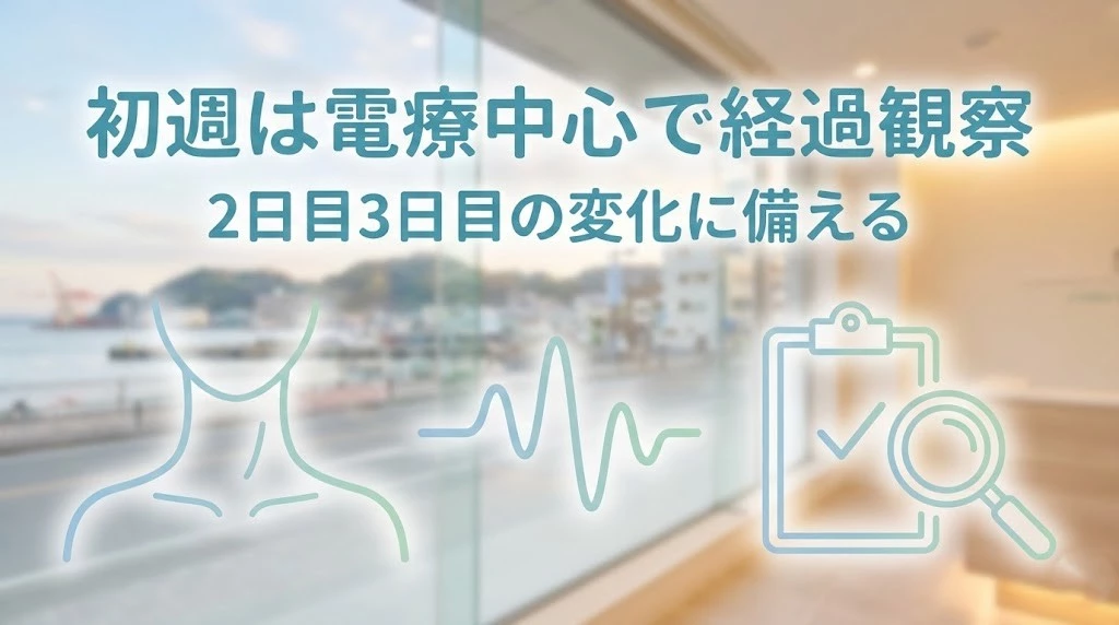 横須賀市で交通事故後の初週に行う状態確認 横須賀市で交通事故後の初週に状態変化を確認しながら電療を検討するイメージ