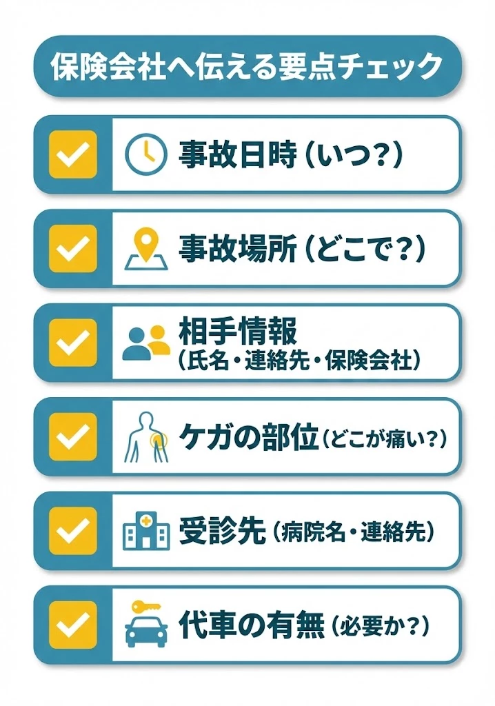 保険会社へ伝えるポイントをまとめたチェック表