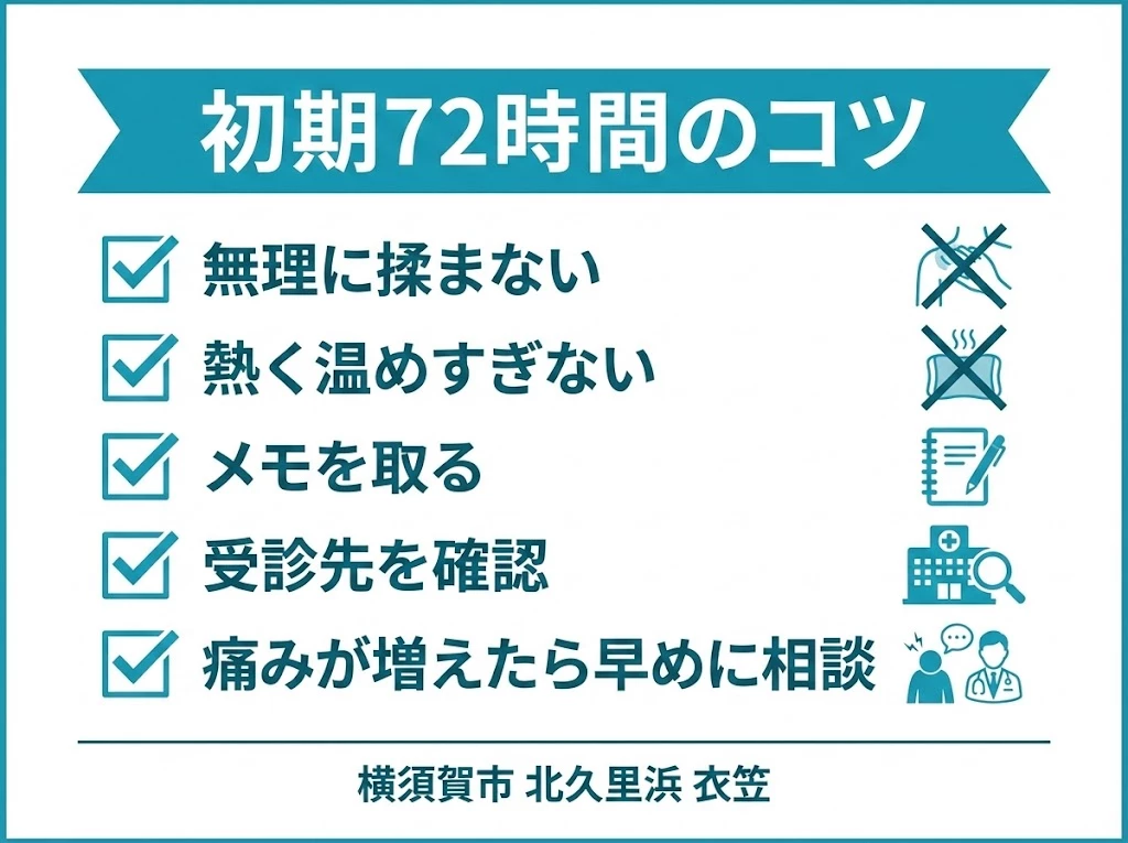 物損が軽く見えても痛む時の初期72時間 交通事故後の初期72時間に確認したい行動と症状記録