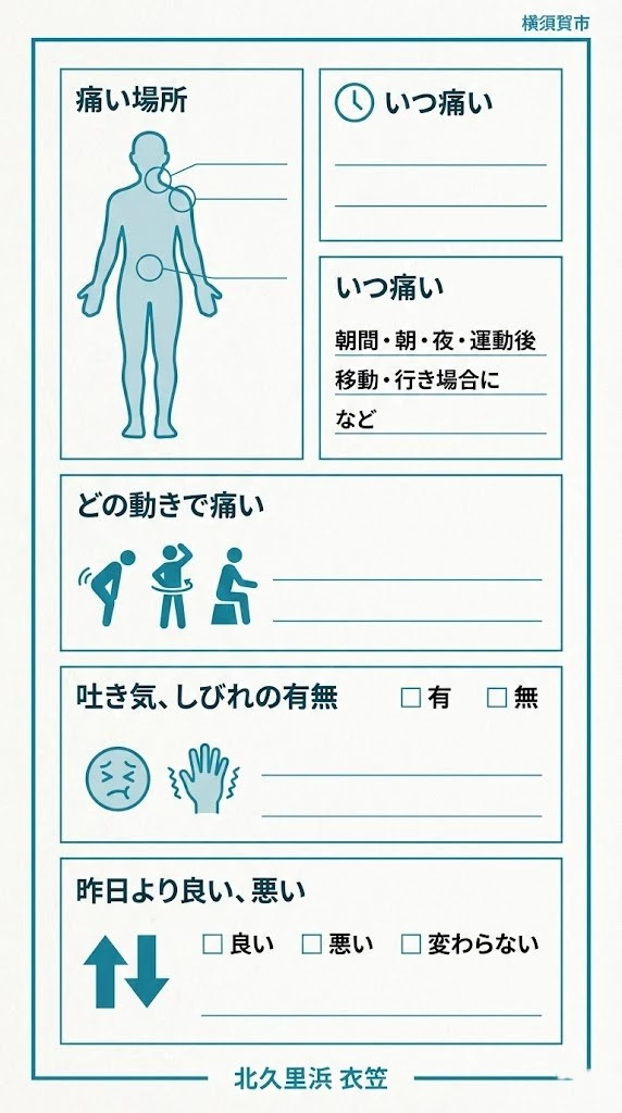 物損が軽く見えても痛む時の症状メモ 交通事故後の首や腰の痛みとしびれを記録する症状メモ