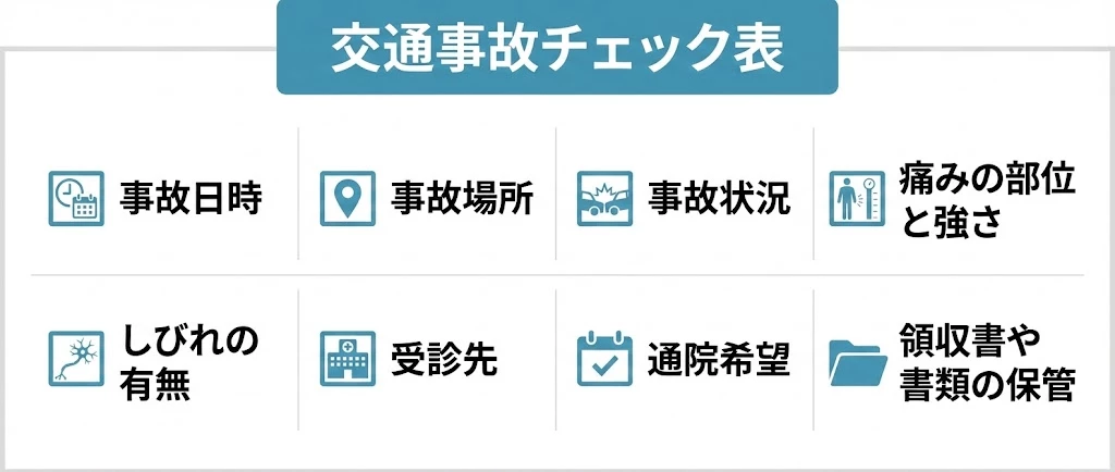 人身傷害保険について保険会社へ連絡する際の情報チェックリスト