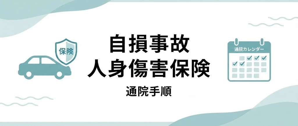 自損事故後に人身傷害保険を確認して通院を始める手順を案内する図解