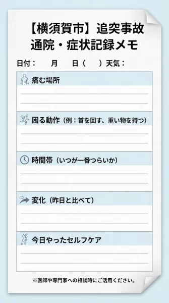 追突事故の通院記録を続けやすくするメモテンプレートの図
