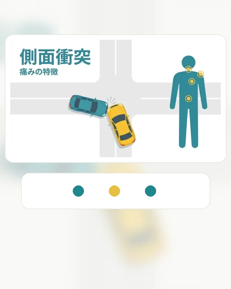 横須賀市で側面衝突事故後に首や肩、腰へ痛みが出やすい特徴をわかりやすく示したスマホ用ヒーロー画像
