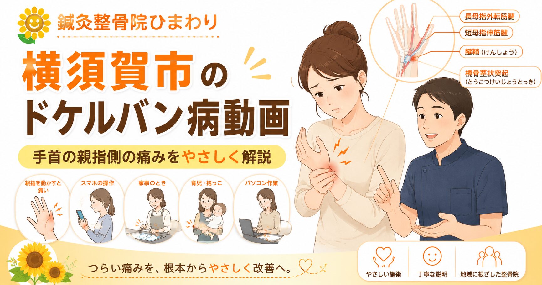 横須賀市で手首の親指側の痛みに悩む方へドケルバン病を動画で解説する鍼灸整骨院ひまわりのアイキャッチ画像