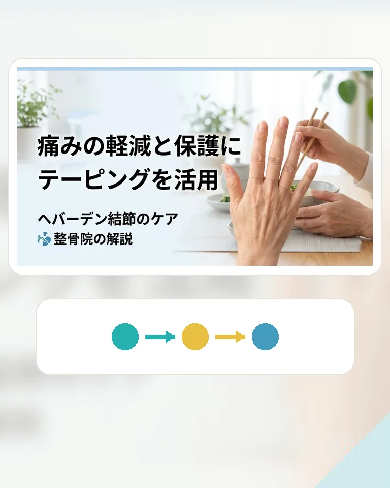 横須賀市のヘバーデン結節テーピングケアの解説 横須賀市でヘバーデン結節の痛み軽減と保護にテーピングを活用する方法をわかりやすく示したスマホ用ヒーロー画像