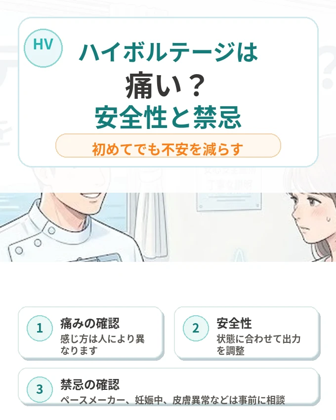 横須賀市でハイボルテージ施術の痛みと安全性、禁忌を確認する画像 横須賀市でハイボルテージ施術の痛み、安全性、禁忌を確認する相談イメージ画像