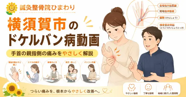 横須賀市で手首の親指側の痛みに悩む方へドケルバン病を動画で解説する鍼灸整骨院ひまわりのアイキャッチ画像