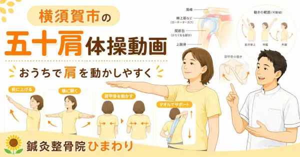 横須賀市で四十肩や五十肩に悩む方へおうちでできる肩体操動画を紹介する鍼灸整骨院ひまわりのアイキャッチ画像