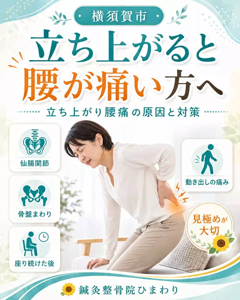 横須賀市で立ち上がると腰が痛い方へ、椅子から立つ女性と仙腸関節、骨盤まわり、座り続けた後の痛み、見極めのポイントを紹介する画像
