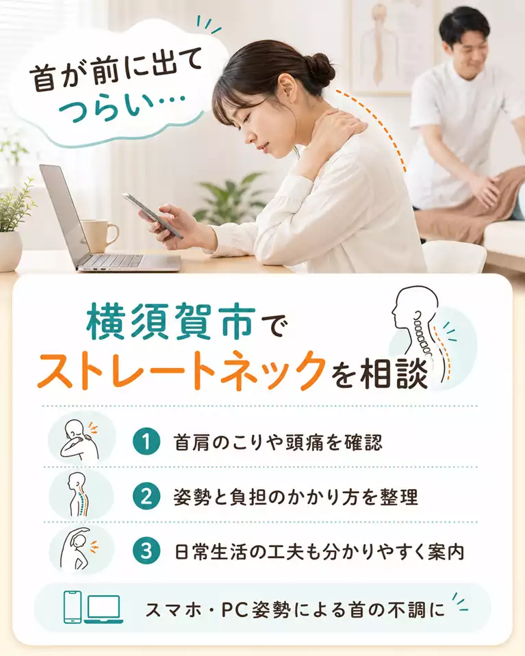 横須賀市でストレートネックによる首肩のこりや頭痛、スマホやPC姿勢による首の不調を解説する画像