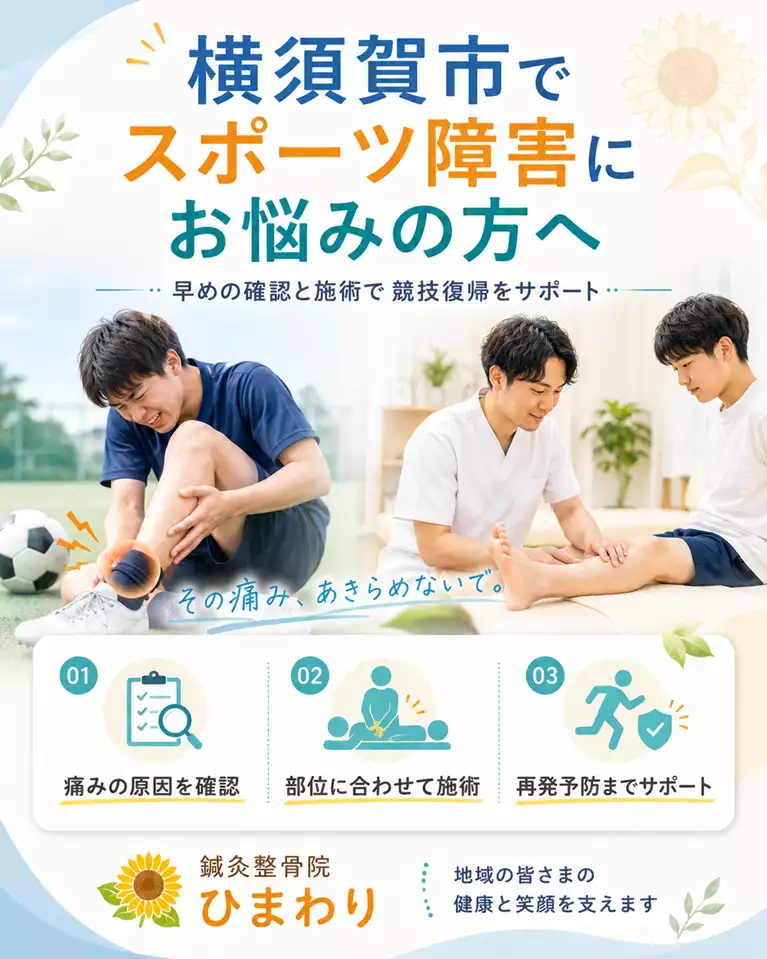 横須賀市でスポーツ障害にお悩みの方へ 横須賀市でスポーツ障害にお悩みの方へ、痛みの原因確認、部位に合わせた施術、再発予防、競技復帰をサポートする内容を解説する画像