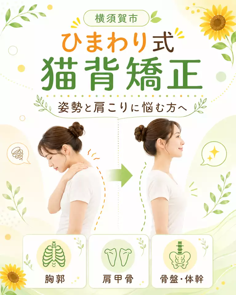 横須賀市のひまわり式猫背矯正、姿勢と肩こりの確認 横須賀市で姿勢や肩こりが気になる方へ、猫背姿勢と整った姿勢の女性を比較し、胸郭、肩甲骨、骨盤、体幹のつながりを紹介するひまわり式猫背矯正の画像