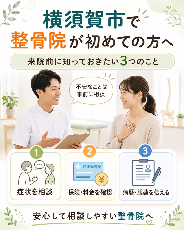 横須賀市で整骨院が初めての方へ、来院前に知っておきたい3つのこと 横須賀市で整骨院が初めての方へ、症状の相談、保険と料金の確認、病歴と服薬の伝え方を解説する画像