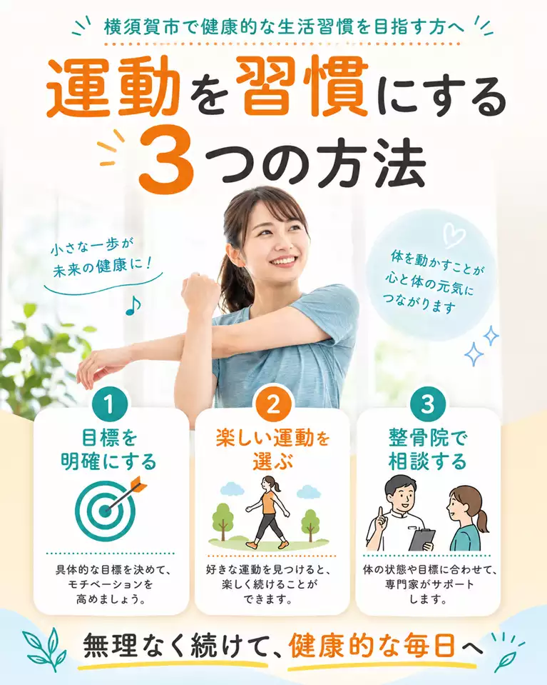 横須賀市で運動を習慣にしたい方へ、無理なく続ける3つの方法 横須賀市で運動を習慣にしたい方へ、目標設定、楽しい運動選び、整骨院での相談を解説する画像