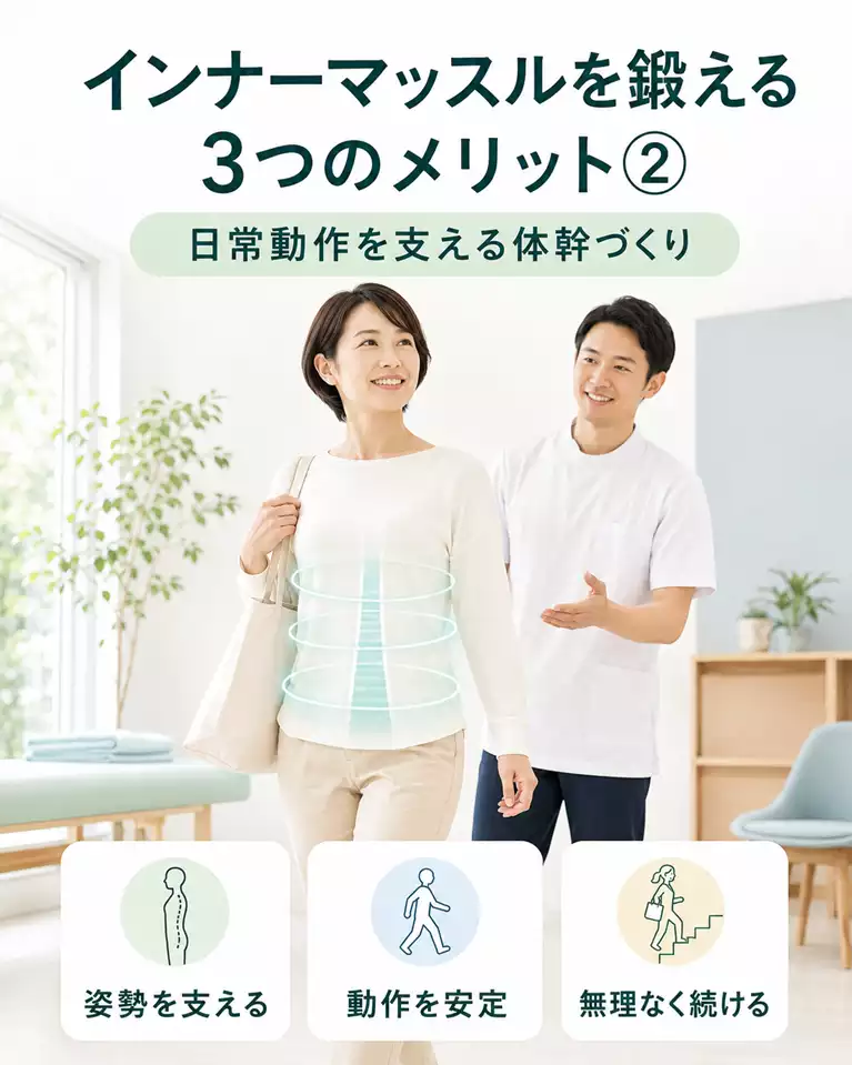 インナーマッスルを鍛える3つのメリット② 横須賀市でインナーマッスルを鍛え、姿勢や日常動作を支える3つのメリット②を紹介する画像