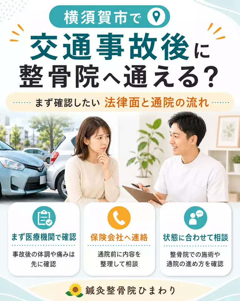 横須賀市で交通事故後に整骨院へ通えるかを解説 横須賀市で交通事故後に整骨院へ通えるか、医療機関での確認、保険会社への連絡、施術や通院の流れを解説する画像