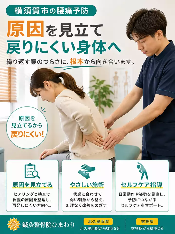 横須賀市で繰り返す腰痛に悩む方へ、施術者が女性の腰の状態を確認し、負担の原因、やさしい施術、セルフケアを案内する腰痛予防の画像