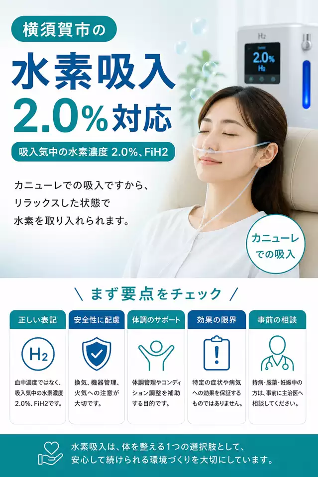 横須賀市で水素吸入に関心がある方へ、鼻カニューレによる吸入方法と機器の2.0％対応表示、FiH2の違いを解説する画像