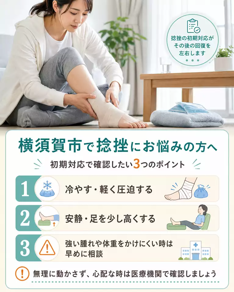 横須賀市で捻挫にお悩みの方へ、冷やす・軽く圧迫する、安静にして足を少し高くする、早めの相談目安を解説する画像