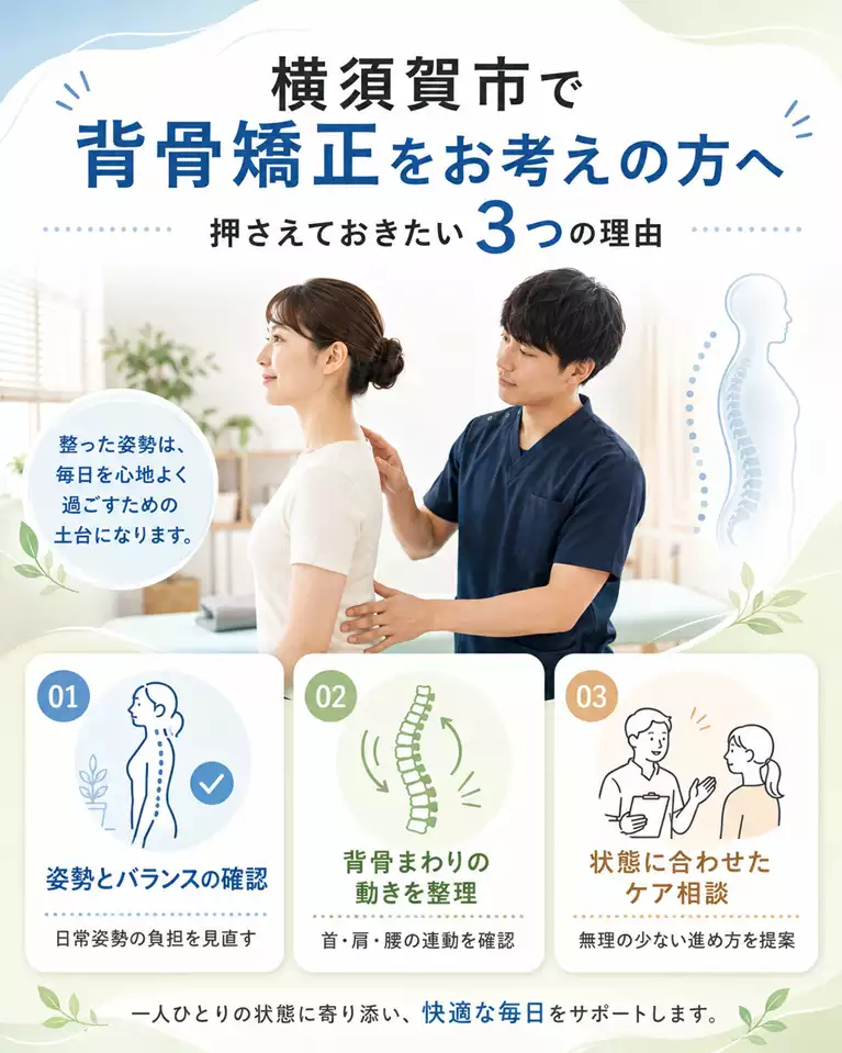 横須賀市で背骨矯正をお考えの方へ、姿勢とバランスの確認、背骨まわりの動き、状態に合わせたケア相談の3つの理由を解説する画像
