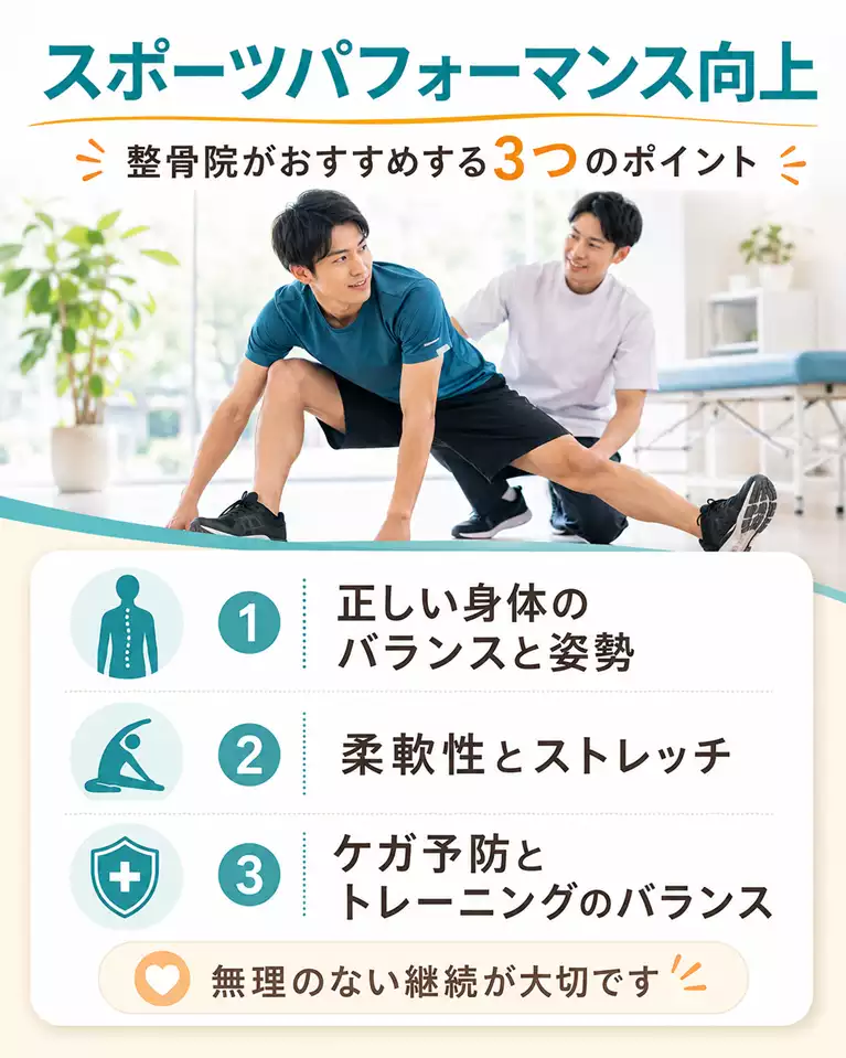 横須賀市でスポーツパフォーマンス向上を目指す方へ3つのポイント 横須賀市でスポーツパフォーマンス向上を目指す方へ、身体のバランスと姿勢、柔軟性とストレッチ、ケガ予防とトレーニングのバランスを解説する画像