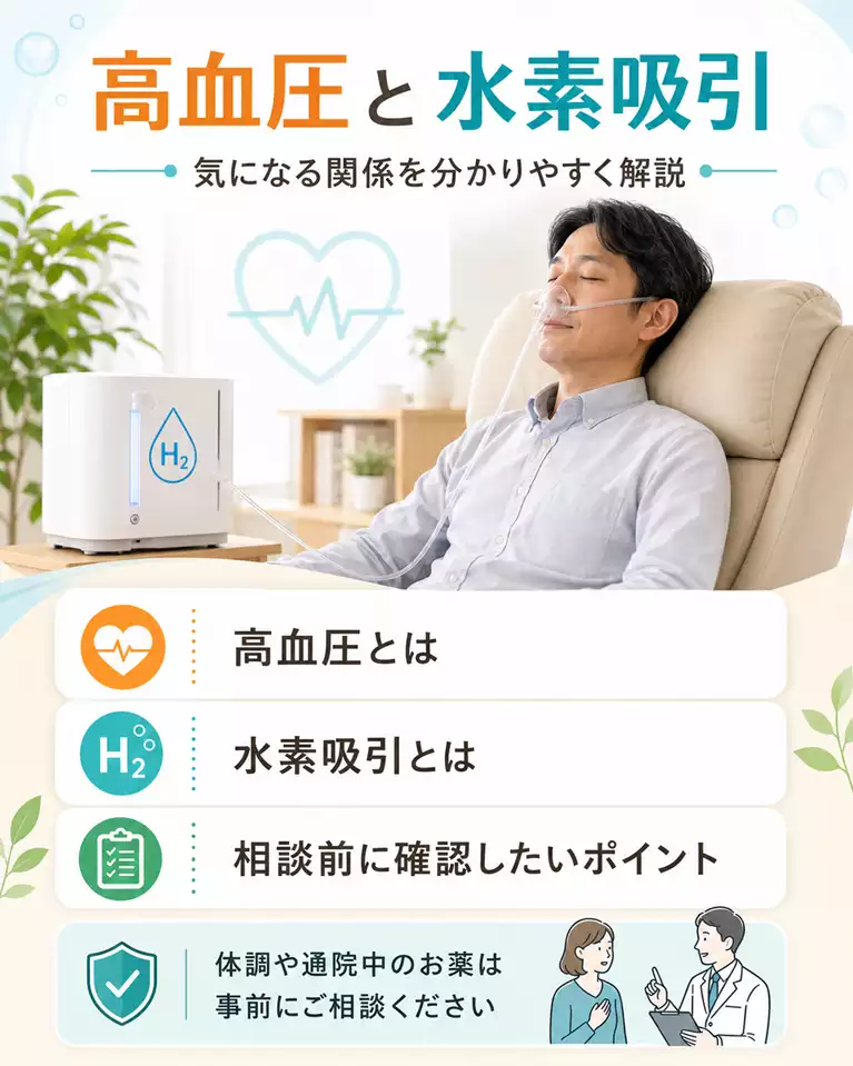 横須賀市で高血圧と水素吸引の関係、高血圧とは何か、水素吸引とは何か、相談前に確認したいポイントを解説する画像