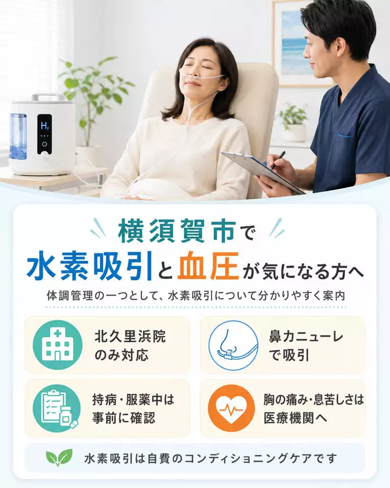 横須賀市で水素吸引と血圧が気になる方へ 横須賀市で水素吸引と血圧が気になる方へ、北久里浜院のみ対応、鼻カニューレでの吸引、持病や服薬中の事前確認、胸の痛みや息苦しさは医療機関で確認することを案内する画像