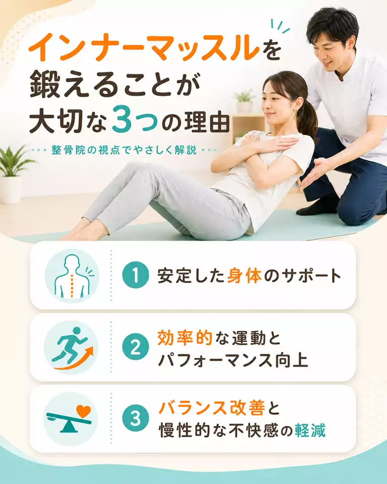 横須賀市でインナーマッスルを鍛える大切さを解説 横須賀市でインナーマッスルを鍛える大切さが気になる方へ、安定した身体のサポート、効率的な運動、バランスの見直しを解説する画像