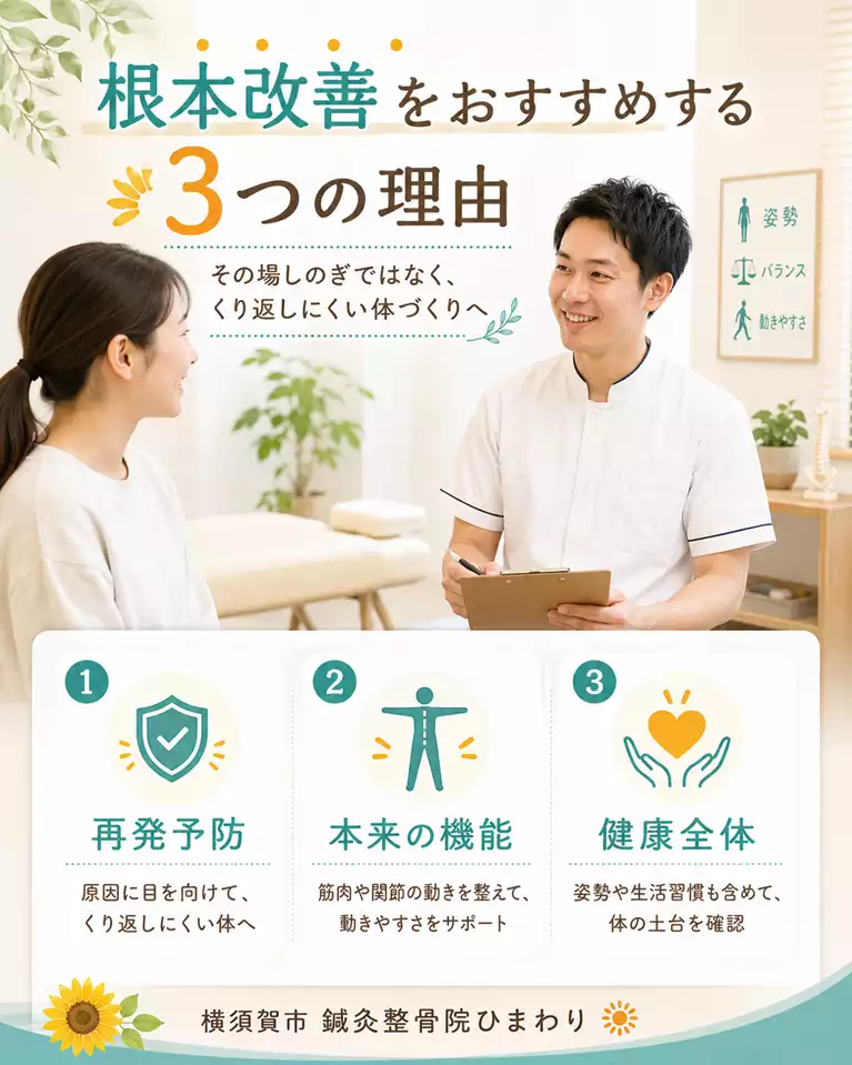 横須賀市で根本改善を考える方へ3つの理由 横須賀市で根本改善を考える方へ、再発予防、本来の動きやすさ、健康全体を見直す理由を解説する画像