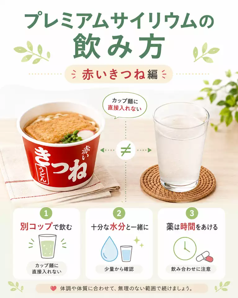 プレミアムサイリウムの飲み方、赤いきつね編 横須賀市で食物繊維の取り入れ方が気になる方へ、赤いきつねと水に溶かしたプレミアムサイリウムを並べ、別コップで飲む方法や水分、薬の間隔の注意点を紹介する画像