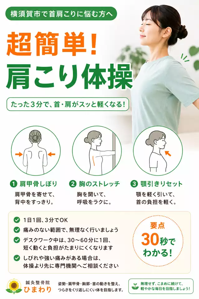 横須賀市で行う超簡単肩こり体操3ステップ 横須賀市で首肩こりが気になる方へ、肩甲骨を軽く寄せる、胸を伸ばす、顎を引く3つの簡単な肩こり体操を解説する画像