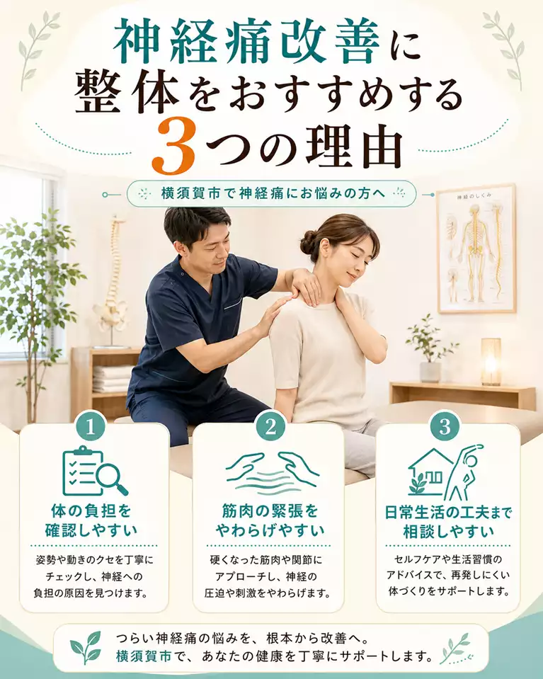 横須賀市で神経痛に整体を相談したい方へ3つの確認ポイント 横須賀市で神経痛にお悩みの方へ、整体で体の負担を確認し、筋肉の緊張ケアと日常生活の工夫を解説する画像