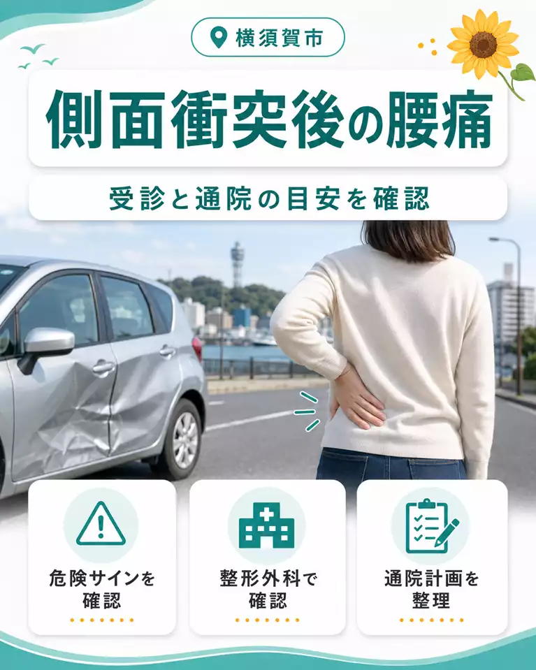 横須賀市で側面衝突後の腰痛にお悩みの方へ、危険サイン、整形外科での確認、整骨院での通院計画を解説する画像