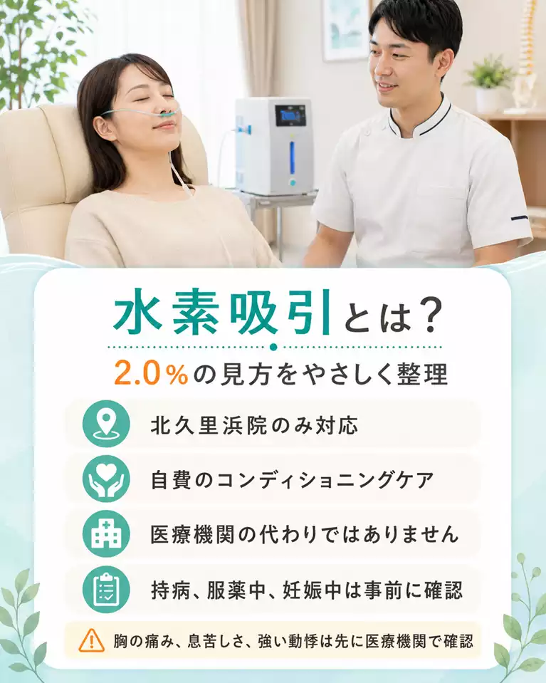横須賀市で水素吸引とは何かを案内し、2.0％の見方、北久里浜院のみ対応、自費のコンディショニングケア、持病や服薬中、妊娠中の事前確認、胸の痛みや息苦しさ、強い動悸は医療機関で確認することを示す画像