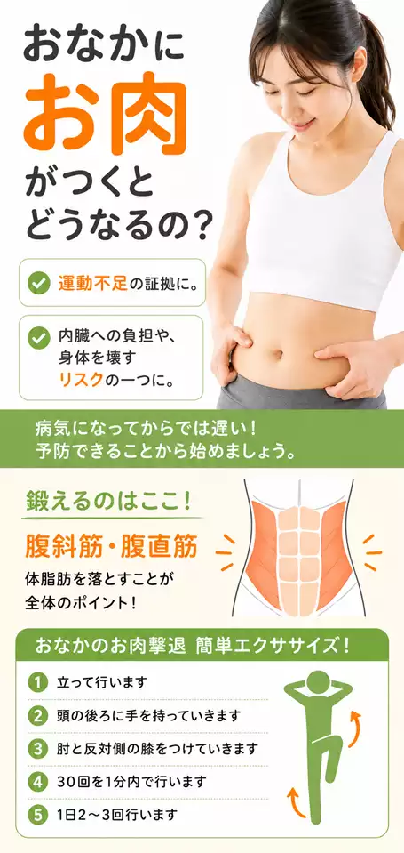 横須賀市でおなかまわりが気になる方へ、体脂肪と安全な運動を解説する画像 横須賀市でおなかまわりが気になる方へ、体脂肪と生活習慣、腹斜筋と腹直筋、無理のない体操を解説する画像