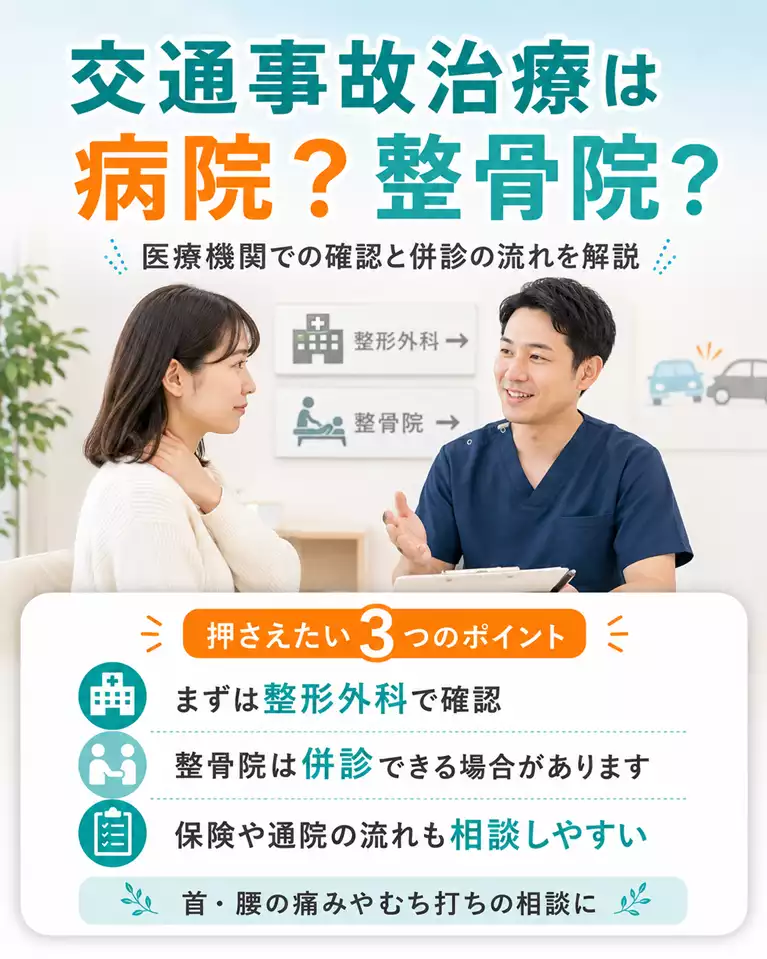横須賀市で交通事故後の通院先として病院と整骨院の違い、医療機関での確認、併診や保険の流れを解説する画像