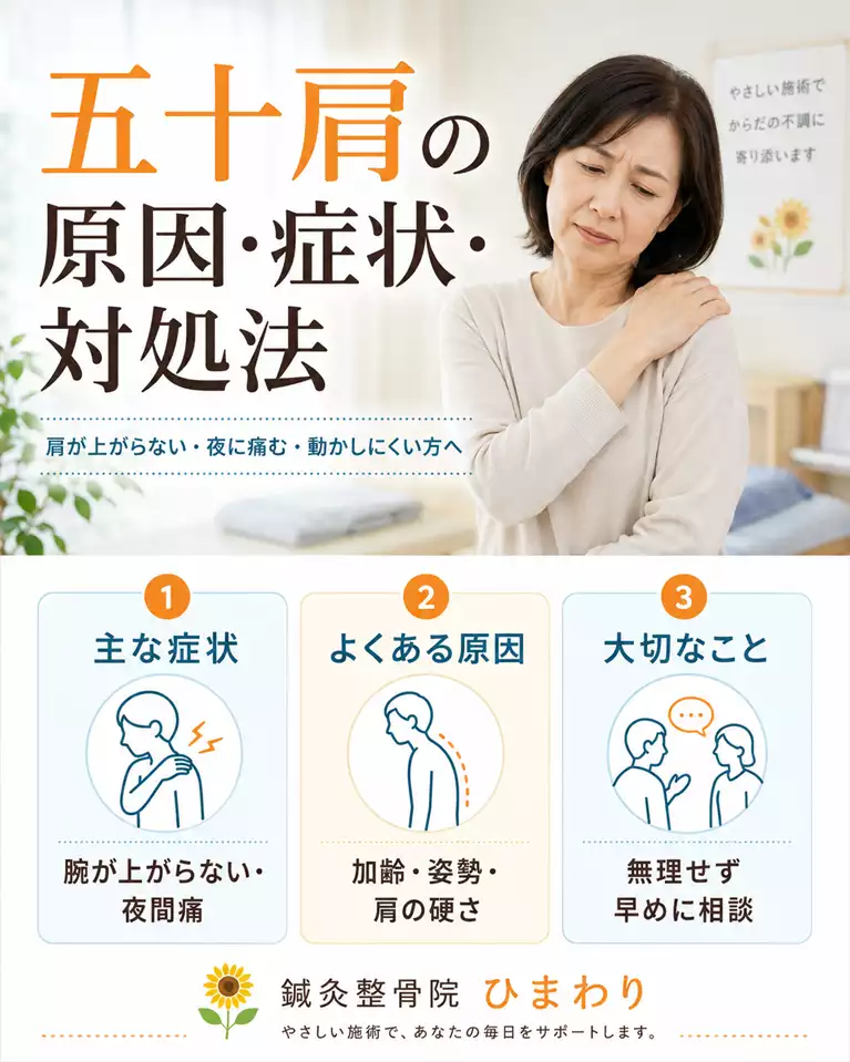 横須賀市で五十肩による肩が上がらない、夜に痛む、動かしにくい症状、加齢や姿勢、肩の硬さとの関係、早めの相談目安を解説する画像