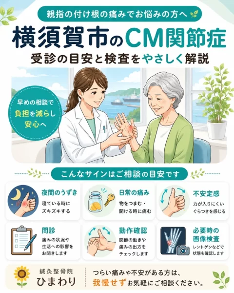 横須賀市の母指CM関節症の受診目安と検査 横須賀市で母指CM関節症の受診目安や検査について相談する方へ向けた説明画像