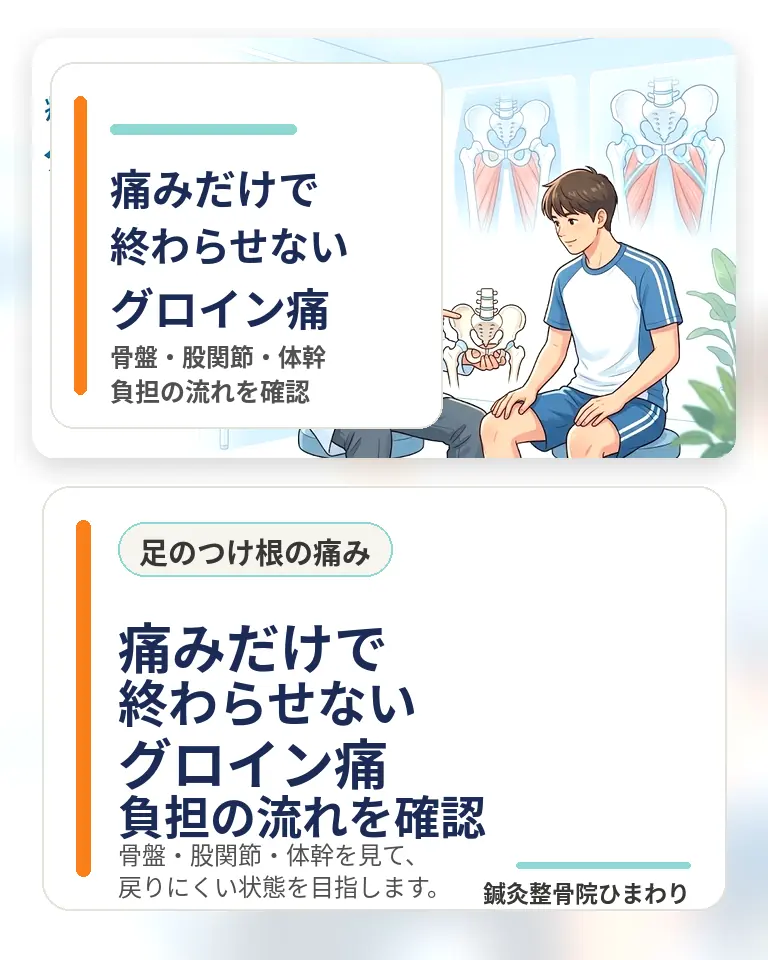 横須賀市でグロイン痛の負担の流れを確認する画像 横須賀市でグロイン痛による足のつけ根の痛みを骨盤、股関節、体幹の負担から確認したい方向けのスマホ用画像
