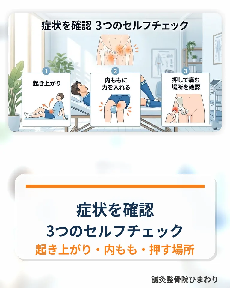 横須賀市でグロインペインの症状を3つのセルフチェックで確認するスマホ用画像