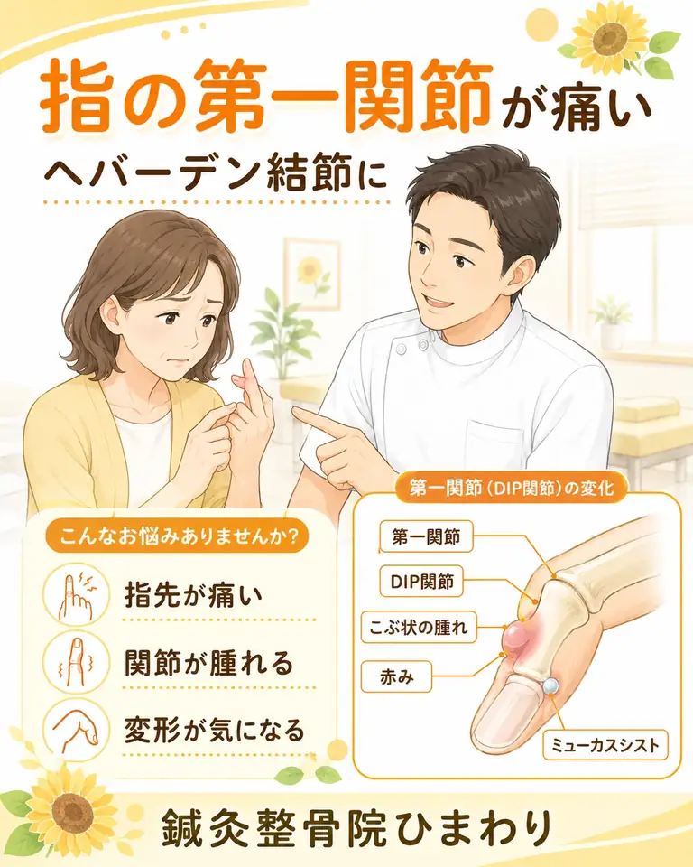 横須賀市でヘバーデン結節による指の第一関節の痛みにお悩みの方へ