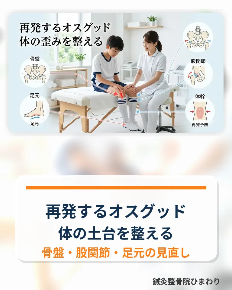 横須賀市で再発するオスグッドと体の土台を確認するスマホ用画像