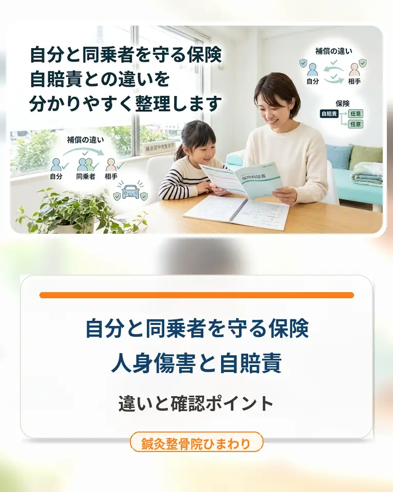 横須賀市で人身傷害保険と自賠責保険の違いを知りたい方へ 横須賀市で交通事故後の人身傷害保険と自賠責保険の違いを案内する鍼灸整骨院ひまわりのスマホ用画像